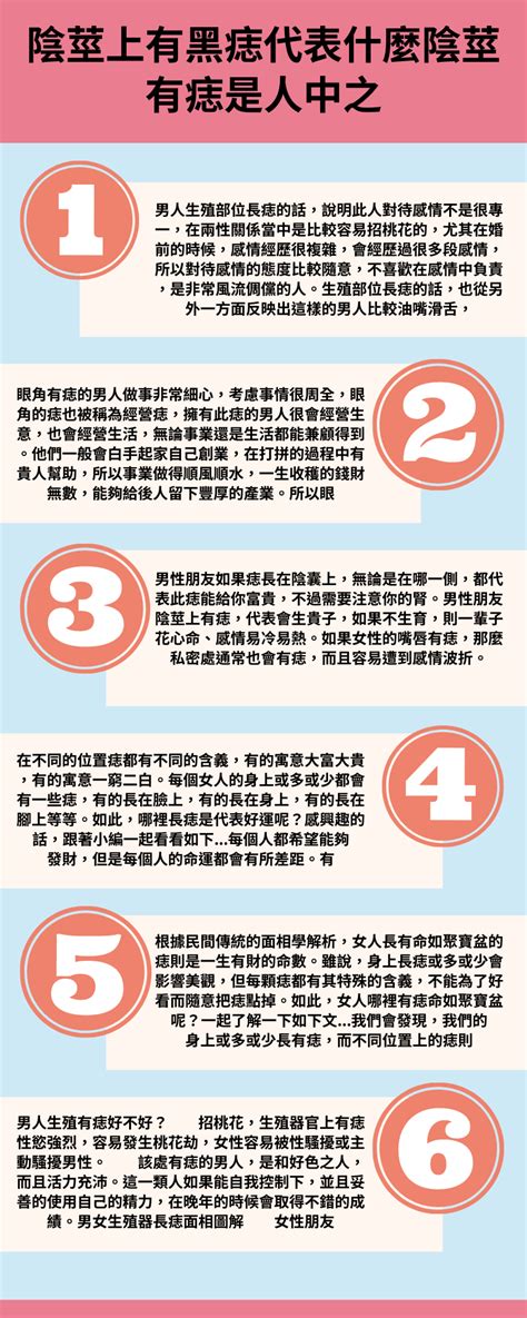 陰莖上有痣|男性敏感部位長痣怎麼辦？專家：出現這種情況快到醫院切除